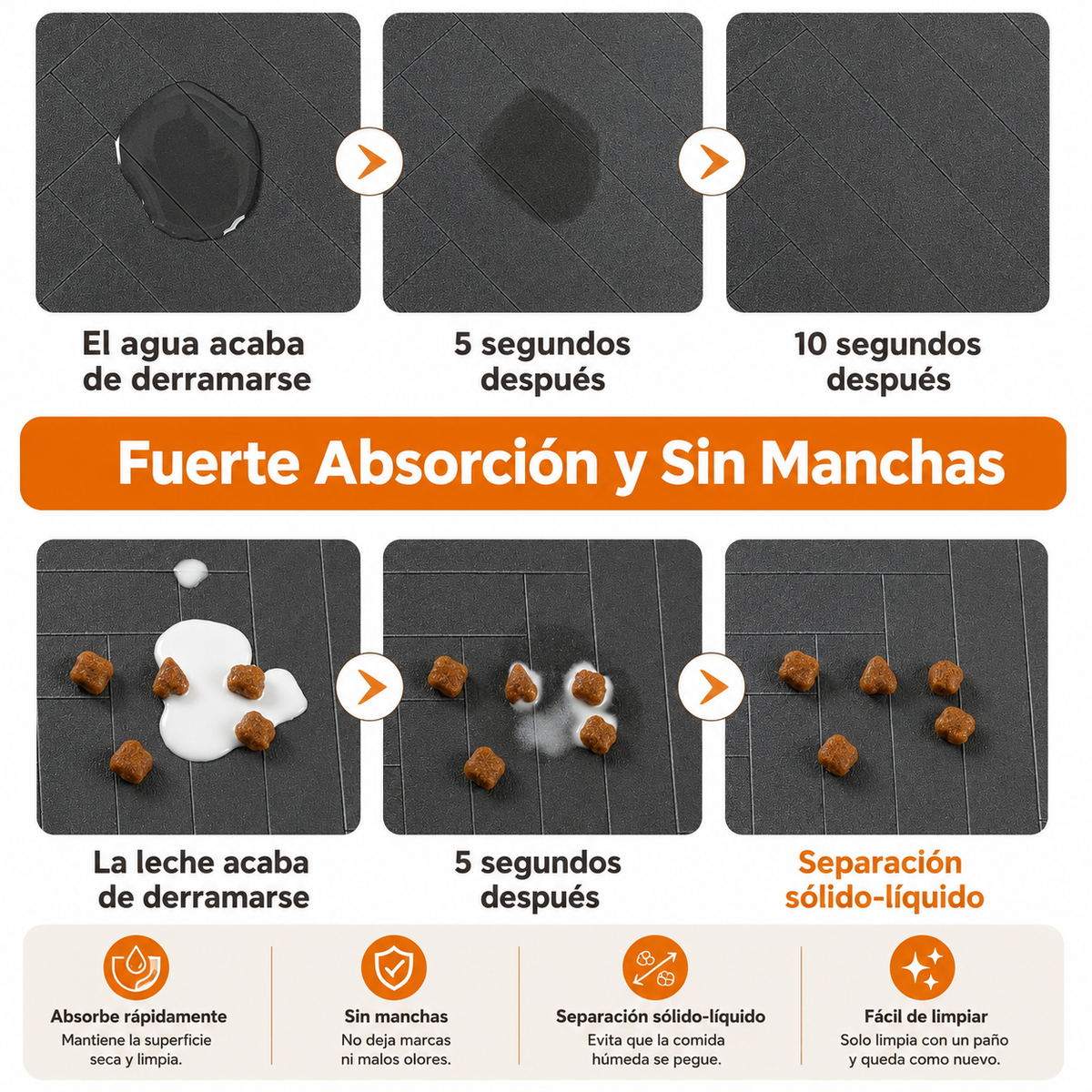 Tapete Absorbente para Comedero de Mascotas Linden